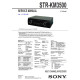 STR-KM3500 Ver.1.1